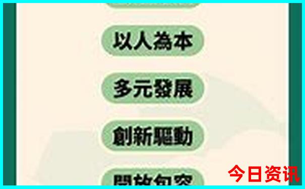 秦岭大环线自驾游路线图